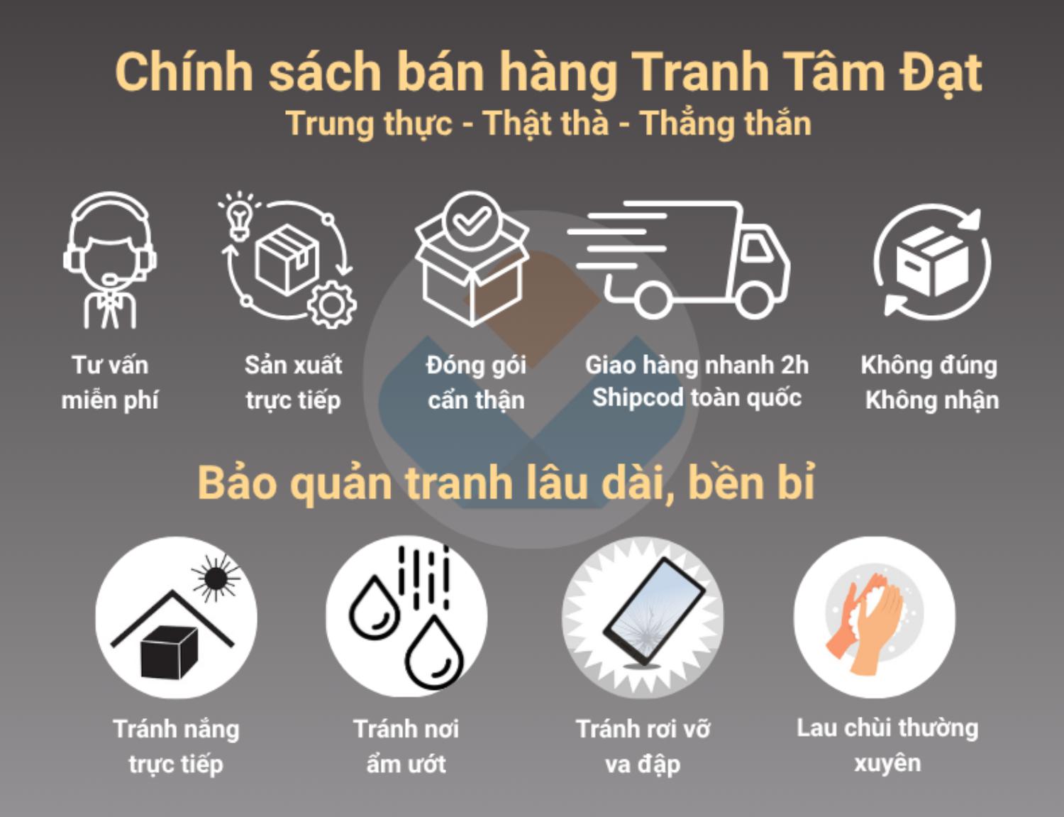 Chính sách bán hàng Tranh Tâm Đat