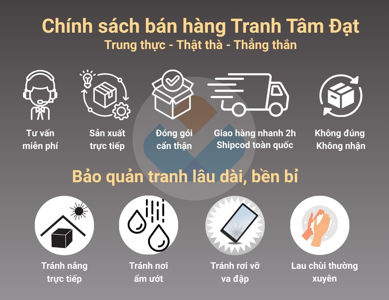 Chính sách bán hàng Tranh Tâm Đat