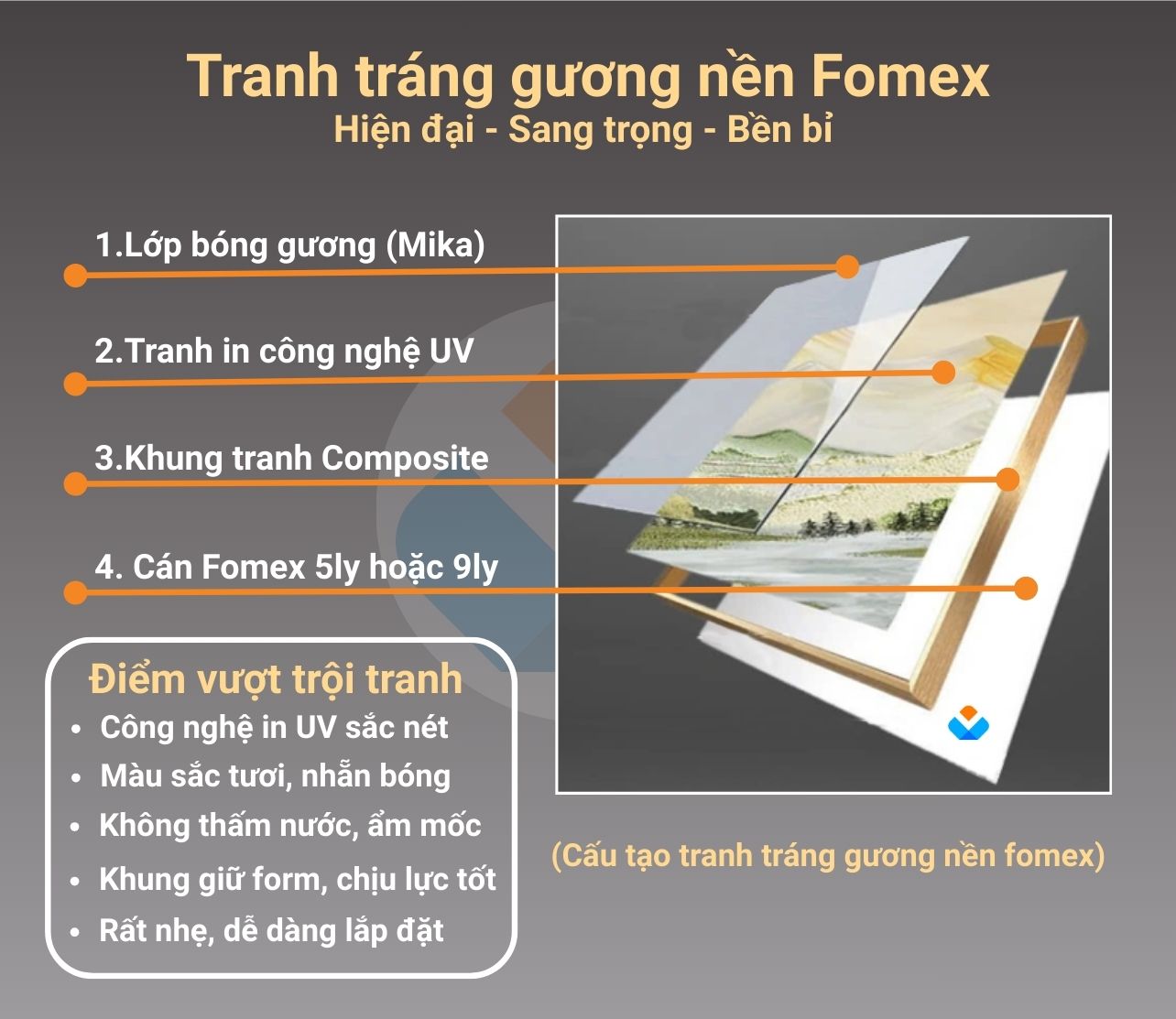 Tranh tráng gương nền fomex